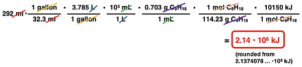 Factor label solution with numerous conversion factors to convert from miles driven in a car to kJ of energy required.