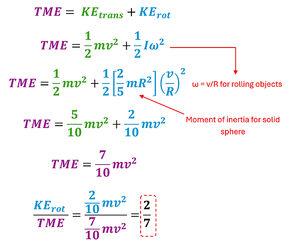 The logic and equation and solution to see the fraction of the energy in rotational. We start with TME (Total mechanical energy) = KE sub trans (translational) + KE sub rot. We replace those with their values to get TME = 1/2 m v squared + 1/2 I omega squared. Next we replace omega with the linking equation omega = v over r, and we replace I with 2/5 m r squared (solid sphere). Then we simplify the KE sub rot's side, and the new equation becomes TME = 5/10 m v squared (Translational) + 2/10 m v squared (Rotational). Out of a total of 7/10 m v squared energy, 2/10ths is rotational, or 2/7 of the total energy.