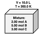 Diagram of container holding a gas mixture. Moles of three gases and the volume and temperature are stated.