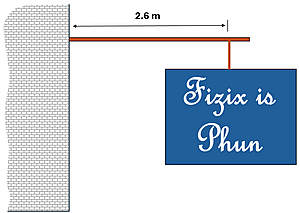 A sign that says Fizix is Phun hanging 2.6 meters from the wall.