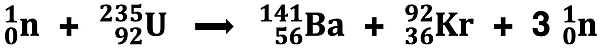 Nuclear equation for the bombardment-induced fission of uranium-235 into Ba-141 and Kr-92.