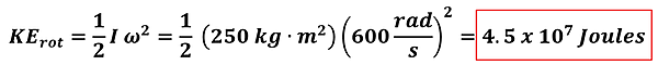 The Kinetic Energy equation solved with the values for Example 1. KE sub rot = 1/2 I Omega squared. With values, we get 1/2 times 250 kg meters squared times 600 rad per second squared = 45,000,000 Joules (or 4.5 times 10 to the seventh power Joules)
