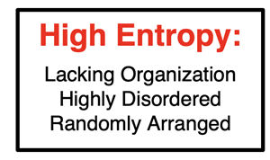 High entropy: lacking organization, highly disordered, randomly arranged