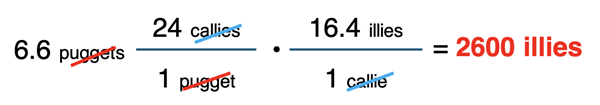 Factor label solution for a two-step conversion between two nonsense units for which equivalence statements are given.