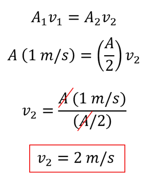 A sub 1 times v sub 1 = a sub 2 times v sub 2.  A sub 2 = 1/2 A sub 1, so we replace that.  The v sub 1 is 1 meters per second.  Next, we  use algebra to get v sub 2 = A times 1 over one half A, which comes to v sub 2 = 2 meters per second.