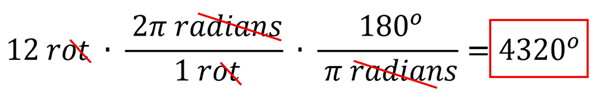 The conversion solution converting 12 rotations to radians to degrees to the answer.  12 rotations times w pi radians over (per) 1 rotation (the rotation units cancel out) gives us 24 pi radians, then multiply that by 180 degrees over pi radians (the pi and radians cancel out) and you get 12 times 180 degrees or 4320 degrees.