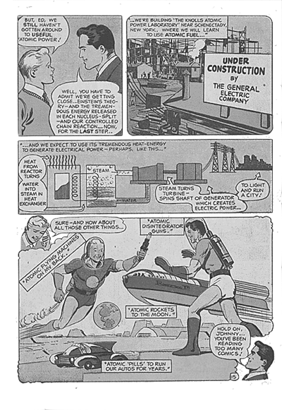 Cartoon from the Adventures of the Atom series showing the promise of nuclear fission for electricity generation.