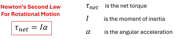 Newton's second law for rotational motion, tau sub net (net torque) = I (moment of inertia) times alpha (angular acceleration)