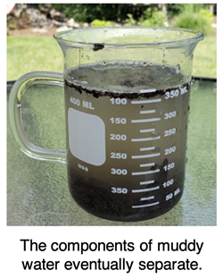 Heterogeneous mixtures - beaker of muddy water.