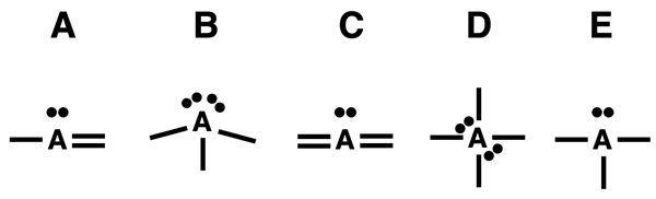 Lone and shared pairs for central atoms for molecules with five different molecular shapes.