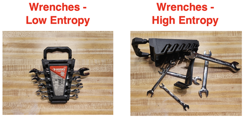 Two photos of a wrench set depicting a low and a high entropy arrangement.