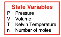 The four state variables for a gas are listed with their symbol