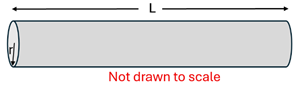 A wire with radius r and length L, not drawn to scale.