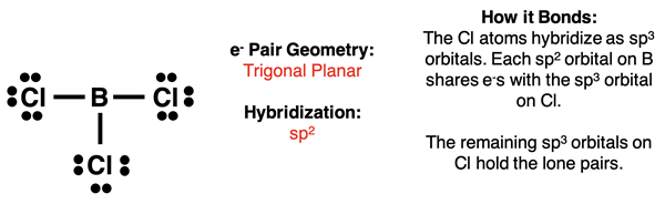 Analysis of BCl3, showing Lewis diagram, electron pair geometry, hybridization, and a description of the bonding.