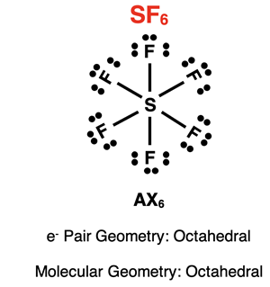 Lewis diagram, AXE notation, electron pair geometry, and molecular shape of SF6.