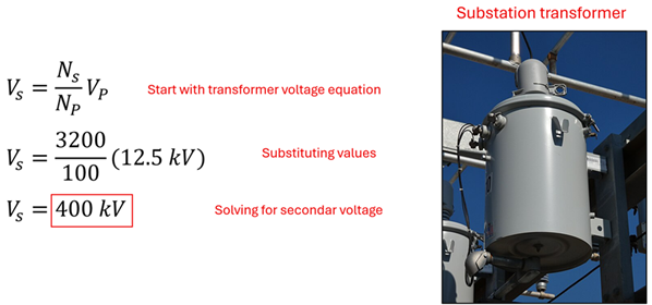 The equation to determine the step up value of a source of 12,500 Volts with 100 windings to a secondary loop with 3200 windings.  3200 divided by 100 is 320, times the source voltage of 12500 gets 400,000 volts or 400 kilovolts.  On the right shows an electrical substation transformer, which looks like a grey cylinder (often seen on electrical poles).