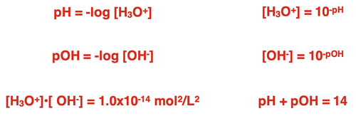 Six important pH and pOH equations.