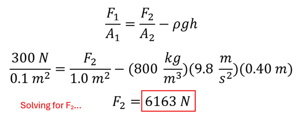 We start with F1 over A1 = F2 over A2 minus rho g h.  We plug in our values to get 300 N over 0.1 square meters = F2 over 1.0 square meters minus 800 kg per cubic meters times 9.8 meters per second square times 0.4 meters, to get 6163 Newtons.
