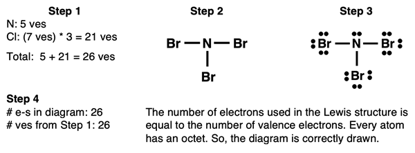 Step-by-step example of drawing a Lewis electron dot diagram for NBr3.
