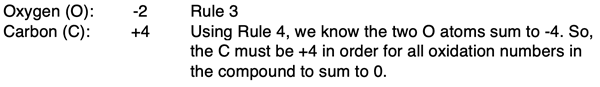 A walk-through of how to assign oxidation numbers to the elements in CO2.