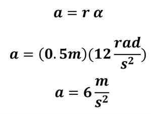 The equation a = r alpha is shown.  r (radius) of 0.5 meters and angular acceleration of 12 rad per second squared is plugged in to get a linear acceleration of 6 meters per second squared.