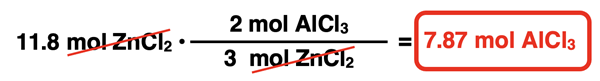Shows the conversion factor solution - arrangement of factors with numbers, units, unit cancellation, and answer - for converting from moles of a reactant to moles of a product.