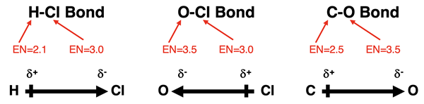 Three examples of dipole moment vectors being drawn for covalent bonds.