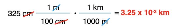 Example of a factor label solution utilizing two conversion factors.