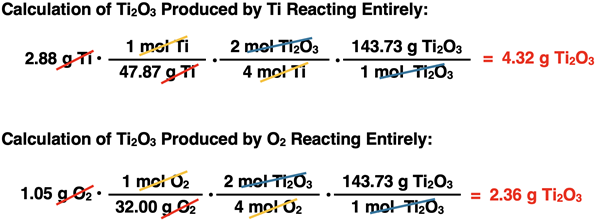 Shows two conversion factor solutions, one for each given reactant mass, for determining the grams of product and identifying the limiting reactant, specific to Ti2O3 synthesis reaction. The first part of a 3-part limiting excess problem.