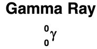 Symbol for a gamma ray.