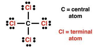 Central and terminal atoms defined using the CCl4 Lewis diagram as an example.