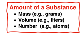 Three ways to express the amount of a substance.