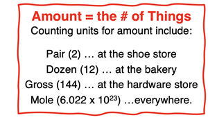 Counting units for "amount", including the mole