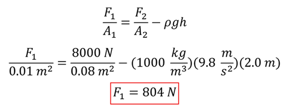 To solve, we first start with F1 over A1 = F2 over A2 minus rho (density) g h.  We plug in A1 (0.01 meters squared), F2 (8000 Newtons), A2 (0.08 meters squared) , rho of 1000 kg per cubic meters, g of 9.8 and h of  2.0 meters.  We solve then and get 804 Newtons = F1
