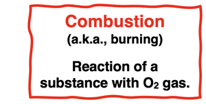 Definition and description of a combustion reaction.