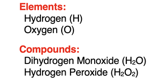 Comparison of elements (like H and O) to compounds (like H2O and H2O2).