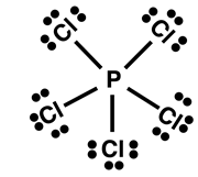 Lewis electron dot diagram for PCl5.