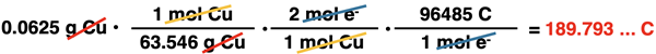 Conversion factor set-up showing the factor labels and unit cancellation for a conversion from the grams of metal plated out at the cathode to the Coulombs of charge supplied to the cathode; numerical values and a final answer is shown.