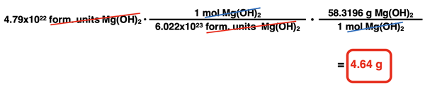 Example conversion of formula units to grams using conversion factors