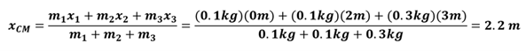 The equation to solve the problem.  On the top you have .1 kg times 0 meters plus 0.1 kg times 2 meters (the bar) + 0.3 kg times 3 meters to get a total of 1.1, and on the bottom you have 0.1 + 0.1 + 0.3 kg or 0.5.  1.1 over 0.5 is 2.2 meters.