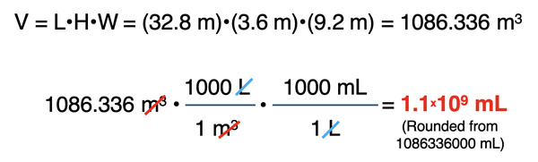 Example of a two-step conversion factor solution, converting m3 to mL.
