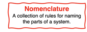 Definition of Nomenclature as a collection of rules for naming the parts of a system.