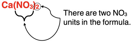Meaning of parenthesis and subscript in a chemical formula.