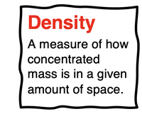 Definition of density.