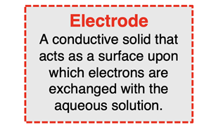 Definition of an electrode as a conductive solid that acts as a surface upon which electrons are exchanged with the aqueous solution.