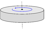 An illustration of a disk spinning through its center counterclockwise.