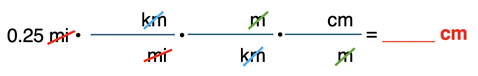 Example of a three-step conversion factor set up with an emphasis on unit cancellation.