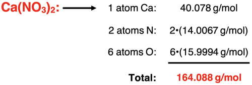 Example molar mass calculation for Ca(NO3)2.