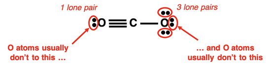 Electron dot diagrams for CO2 that don’t break the rules but are still unreasonable.