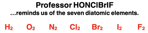Identification of the diatomic elements with the HONClBrIF mnemonic.